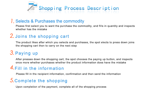 shopp process